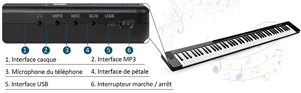 Piano Numérique Portable 88 Touches avec Fonction Bluetooth Filtres Clavier  Électronique Dynamiques Réglables - Costway