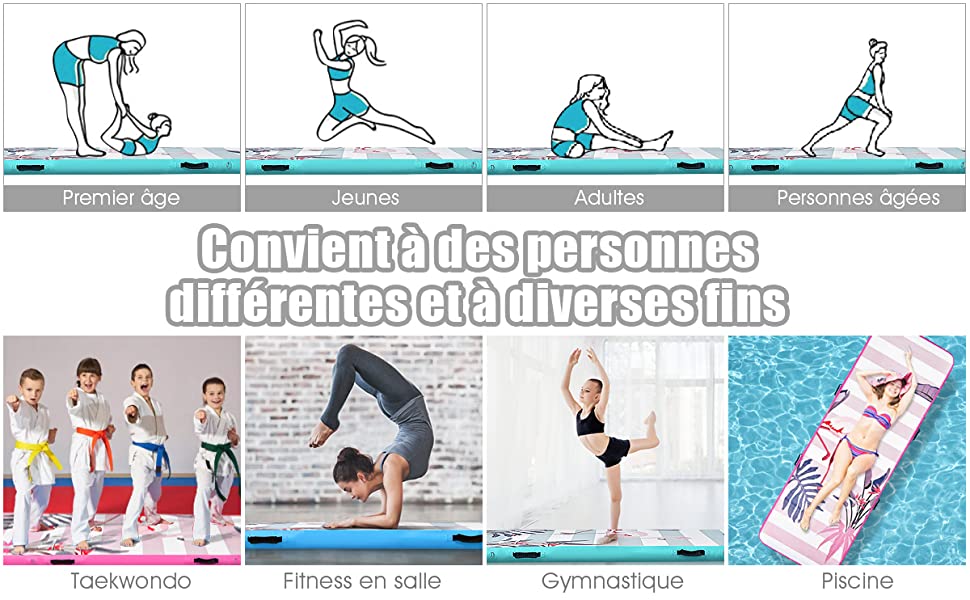 Tapis d'Exercice Pliable en 3 Parties Tapis de Gymnastique Antidérapant  avec 2 Poignées Tapis de Chute de Yoga Intérieure & Extérieure Violet -  Costway